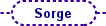 Sorge